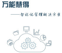 【Amazon跟賣沒辦法應對,試試test buy】,價格,廠家,供應商,軟件開發