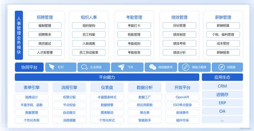 有沒有自動算工資的軟件 推薦這5大好用的工資計算系統(tǒng)