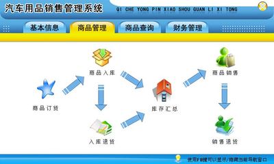 汽車用品銷售管理系統(tǒng)&larr;進(jìn)銷存&larr;產(chǎn)品中心&larr;宏達(dá)管理軟件體驗(yàn)中心--中小型優(yōu)秀管理軟件&larr;宏達(dá)系列軟件下載,試用,價(jià)格,定制開發(fā),代理,軟件教程