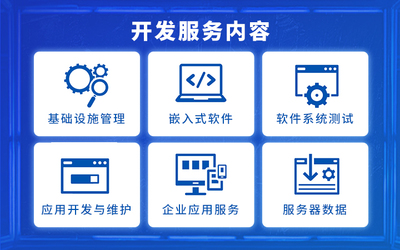 CRM OA軟件開(kāi)發(fā) 管理系統(tǒng)定制開(kāi)發(fā)